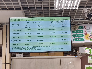 대만 우체국 환율