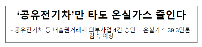  ‘공유전기차’만 타도 온실가스 줄인다