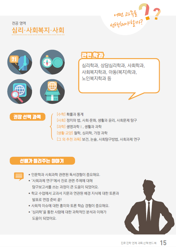 고등학교: 관련 학과별 권장 (일반/진로) 선택과목 고등학교: 관련 학과별 권장 (일반/진로) 선택과목