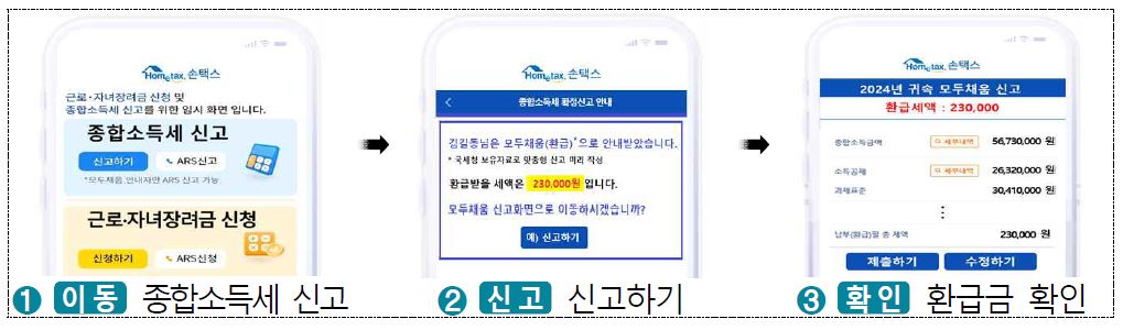 종합소득세 신고