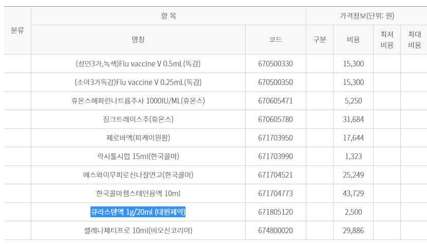 큐라스텐액-비급여가격