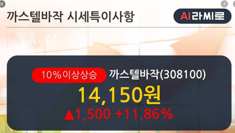  까스텔바작 주가 (주가 전망)