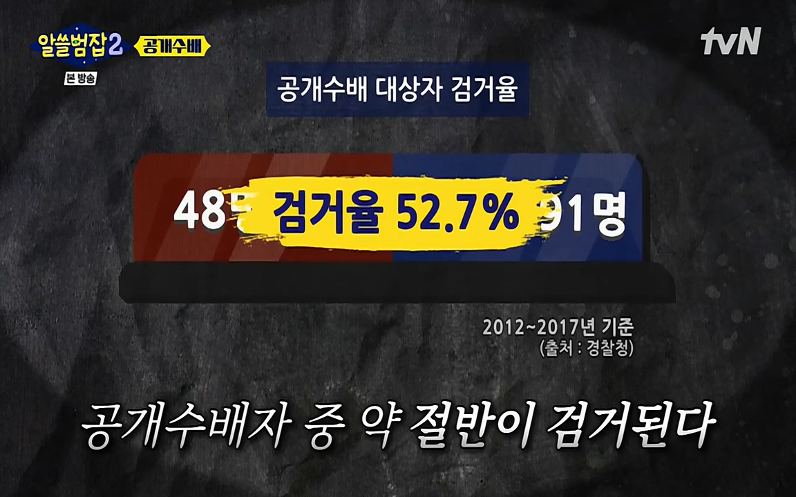 알쓸범잡 2.E14.220418p-NEXT.mp4_20220418_180323.108.jpg