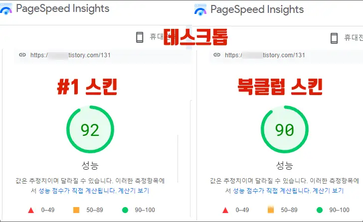 데스크톱 성능 점수