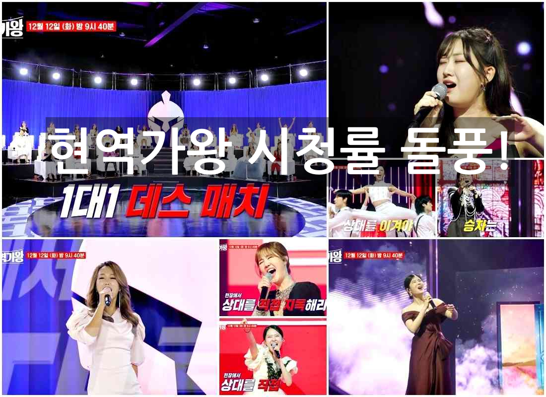 &#39;현역가왕&#39;이 단 3회 만에 기록적인 11.3% 시청률 돌파!
3주 연속 종편·지상파·케이블에서 동시간 1위&#44; 압도적인 인기!
현장 지목전에서 30 팀의 현역이 벌인 역대급 데스매치 속 강렬한 무대!
요요미 vs. 강혜연&#44; 마리아 vs. 윤수현 등 감동과 긴장의 대결 펼쳐져.
전유진 vs. 마스크걸의 이변 선택&#44; 김다현 vs. 린의 트로트 대결도 주목.
두리 vs. 한봄 등 극과 극의 매력을 선보이며 다음 회에 대한 기대가 높아지고 있다.