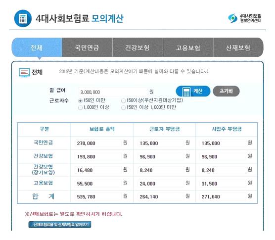 2020년 4대보험