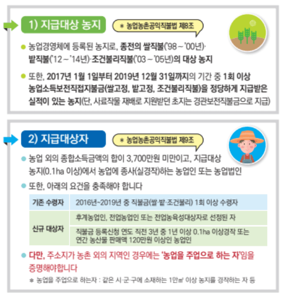 공익직불금 대상