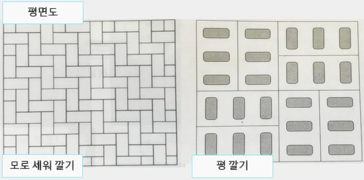 벽돌깔기의 시험 문제 2 종류