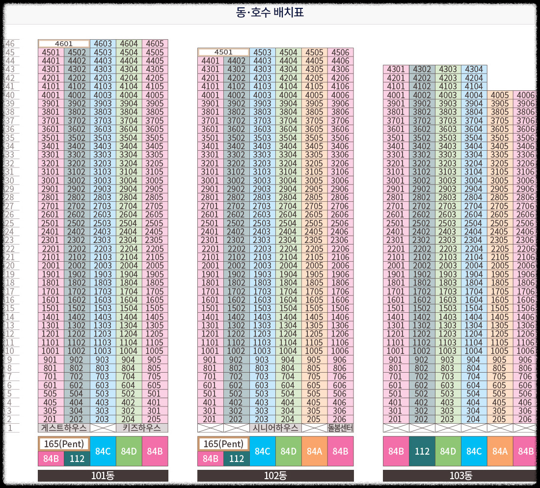 경기도 의정부시 10월 분양 &#39;더샵 의정부역 링크시티&#39; 일반분양 청약 정보 (일정&#44; 분양가&#44; 입지분석)