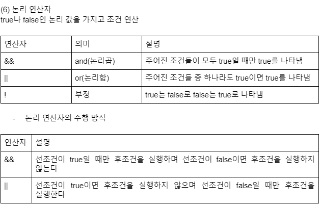 논리 연산자