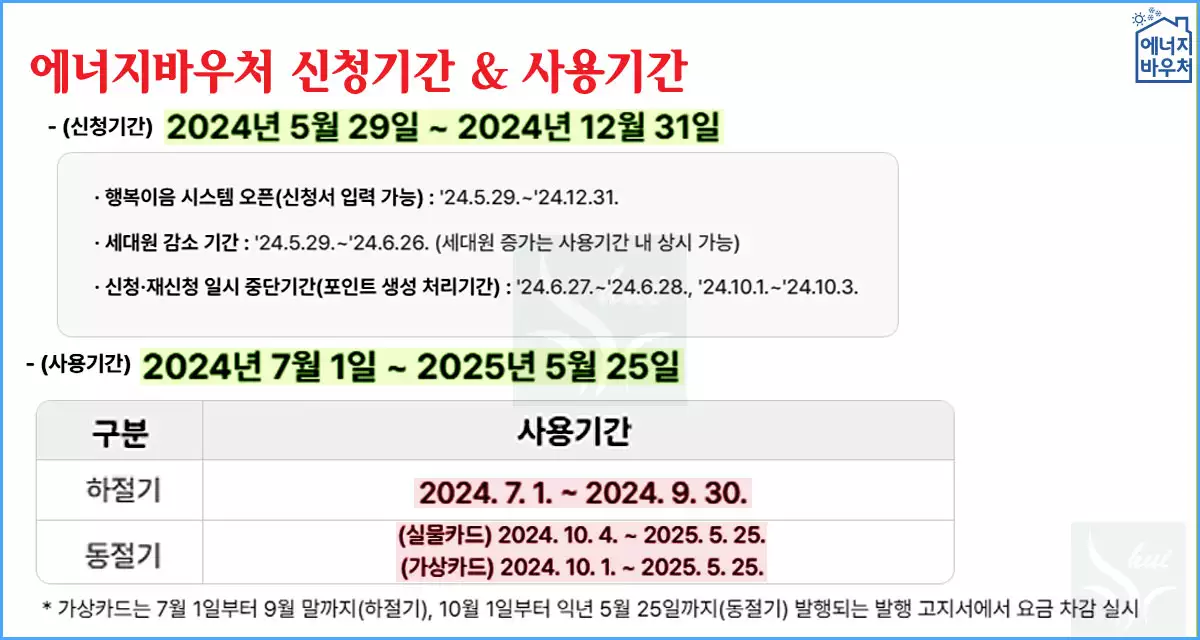 에너지바우처 신청&amp;사용기간