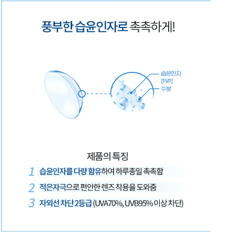 콘택트렌즈-난시-교정