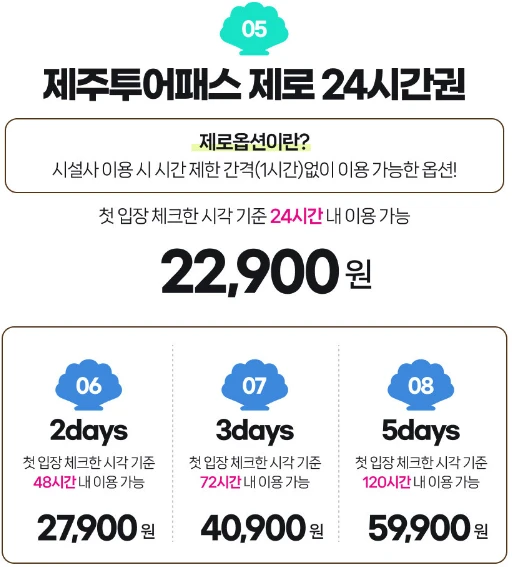 제주투어패스 정보 총정리 - 제주도여행 가성비있게 즐기는 방법