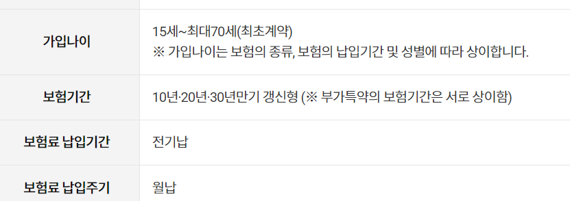 KDB생명 원하던 여성건강보험 출시 여성 맞춤 건강보험
