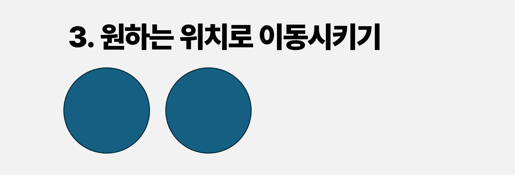 3. 원하는 위치로 이동시키기 : 복제된 도형을 원하는 간격(위치)으로 이동시킨다.