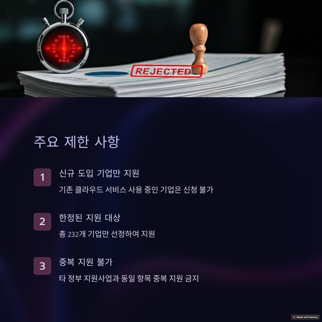 클라우드 서비스 바우처 사업 신청