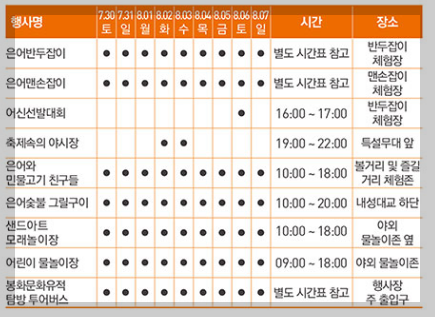 2022 봉화 은어축제 체험 행사 안내 이미지