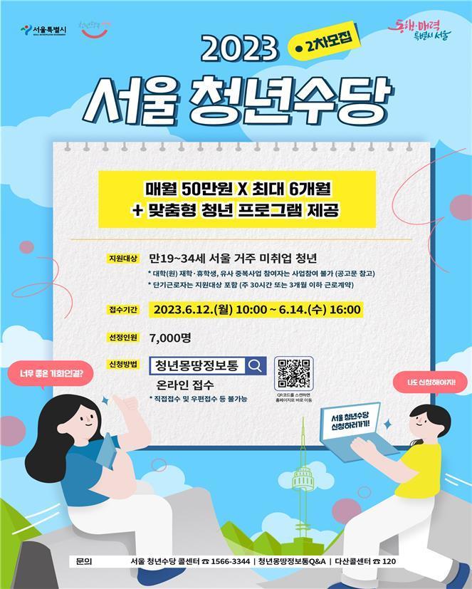 청년수당 지원대상,신청방법,상세안내,유의사항 알아보기