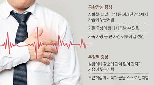  공황장애 술 먹어도 되는걸까? 공황장애 증상도 함께 알아보자!