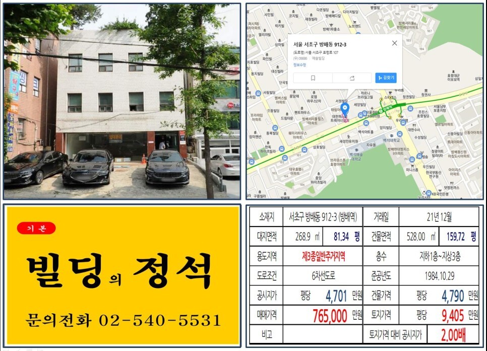 [서초구 효령로 대로변 70억 올근생 꼬마빌딩 실거래가 조회] 방배동 912-3 (방배역) 76억 5,000만 원, 평당 9,405만 원 매매되었습니다.