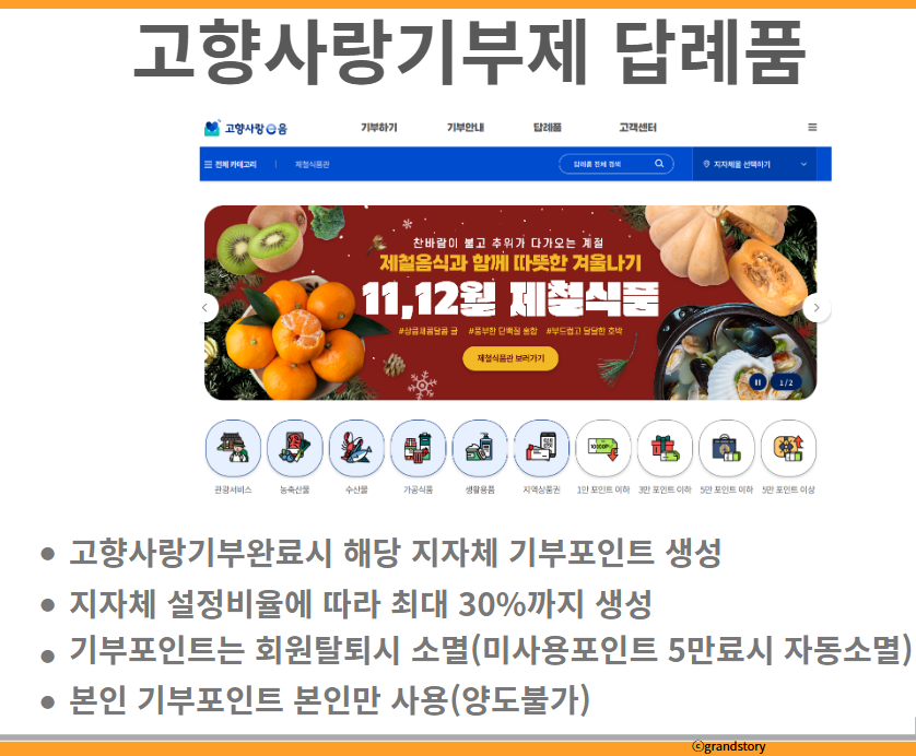 고향사랑기부제답례품