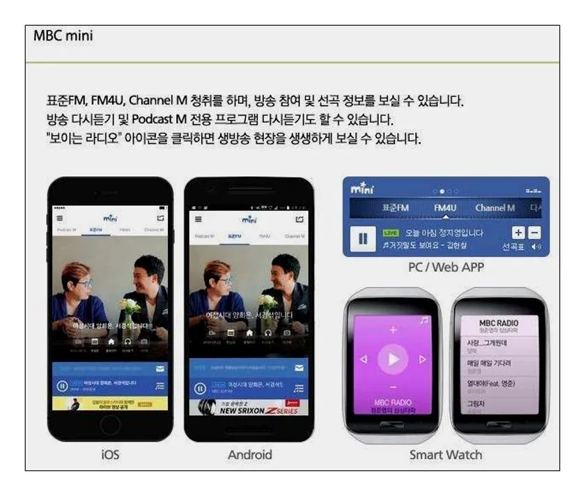 mbc 라디오 mini