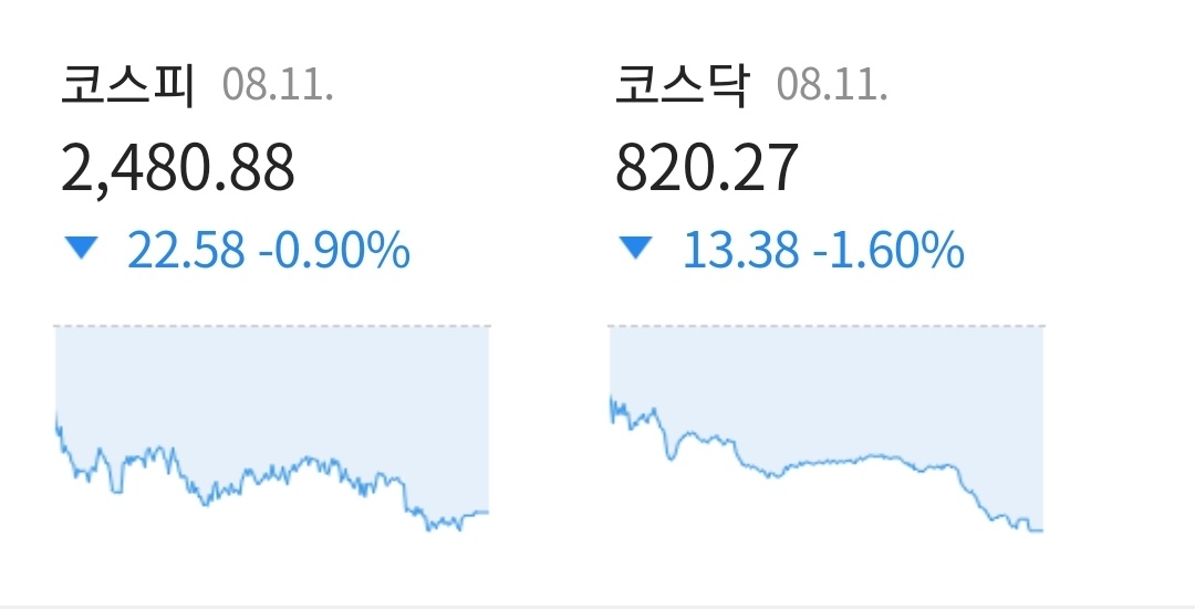 주식계좌-수익률