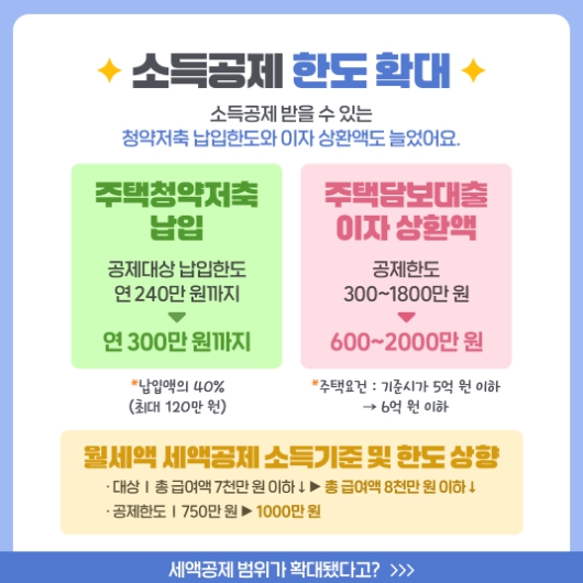 연말정산 소득공제