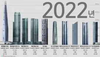 한국에서 제일 높은 빌딩 top10_16