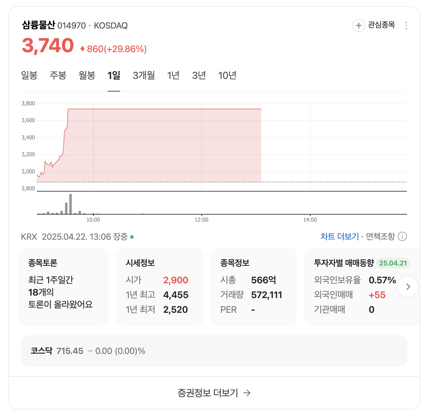 탈플라스틱 삼륭물산