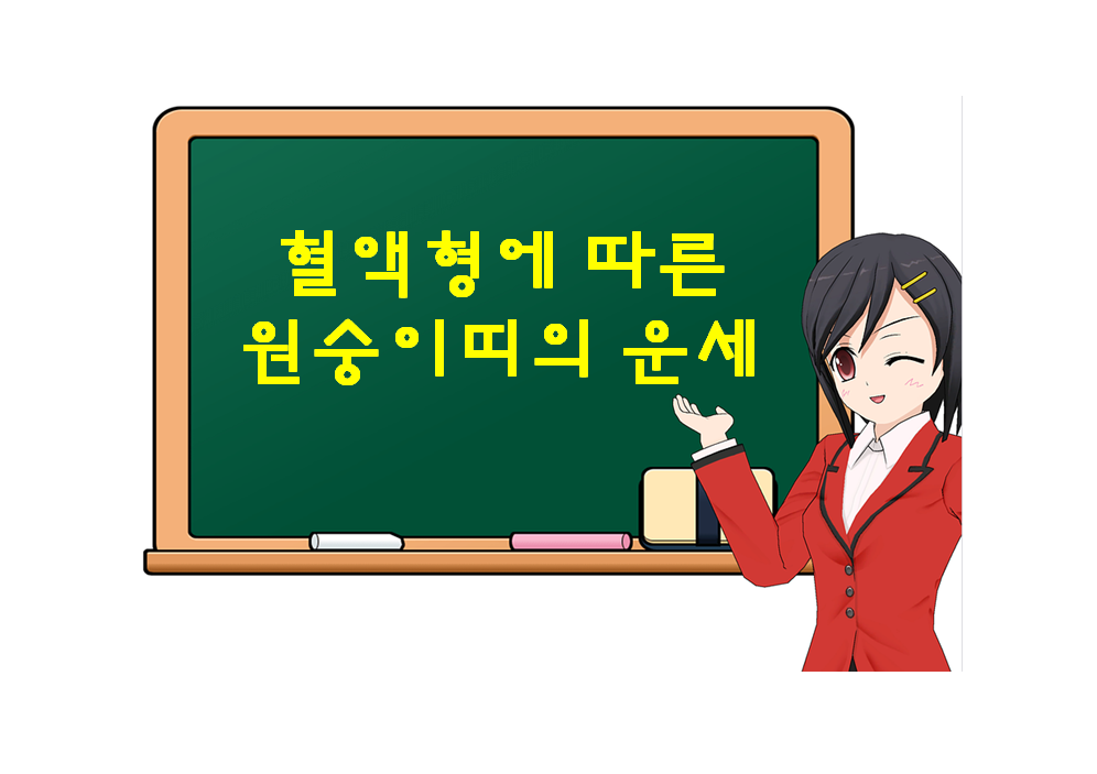  원숭이띠, 혈액형에 따른 운세가 궁금하다면?