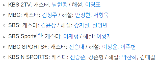 2023 FIFA U-20 월드컵 아르헨티나 F조 대한민국 경기 일정 중계 대표팀 명단 정보