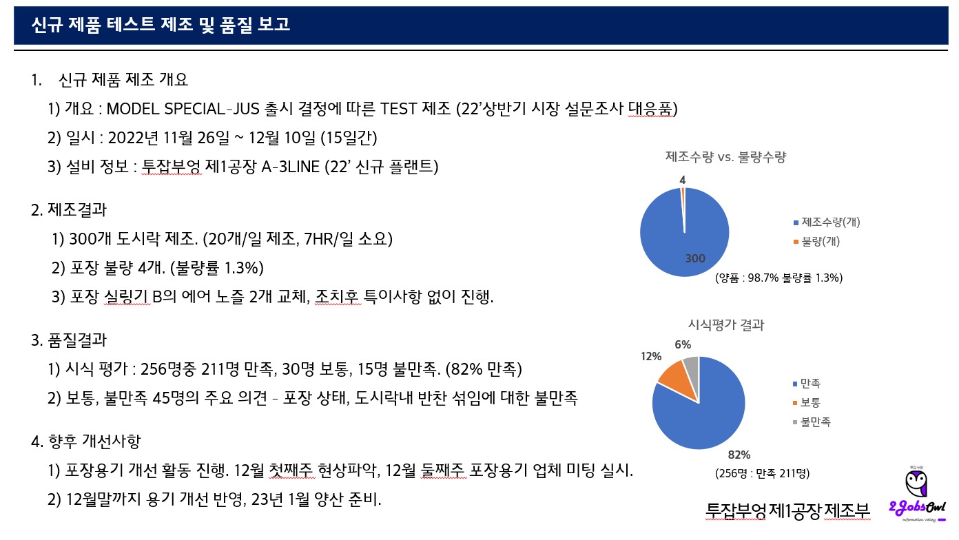 신입사원 PPT(파워포인트) 스킬 - 회사보고서 작성 TIP - 표를 활용하여 내용을 정리하라