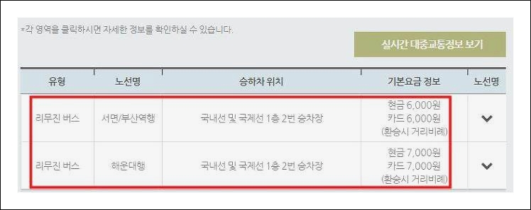김해공항 리무진 김해공항 리무진