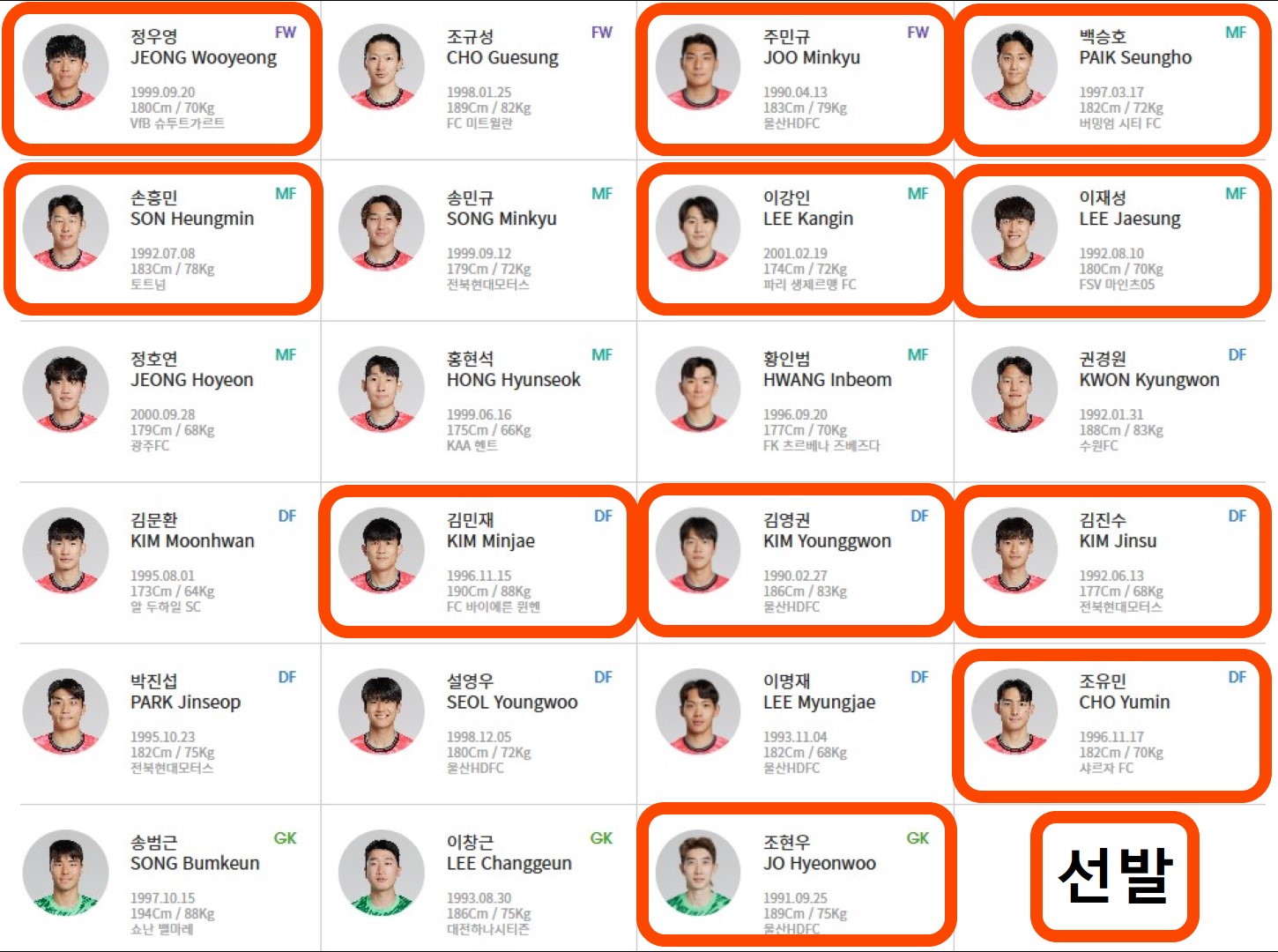 태국 2차전 선발 명단