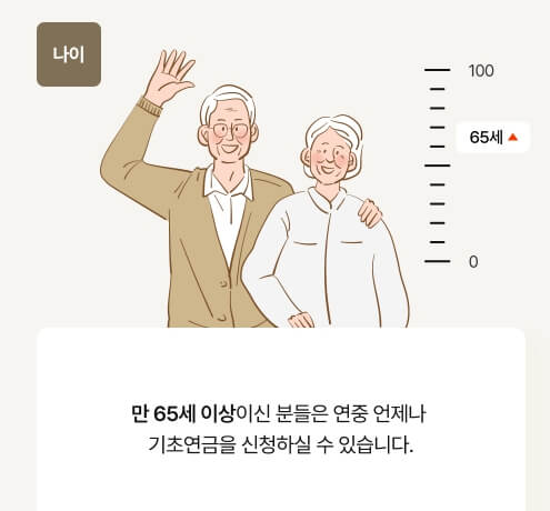 2025년 기초연금 