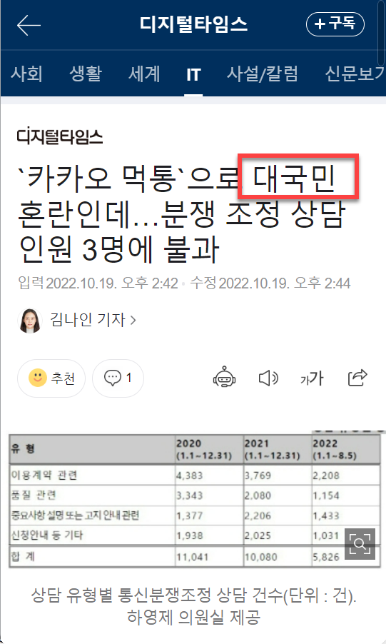  기자의 무식 - 대국민 ....혼동