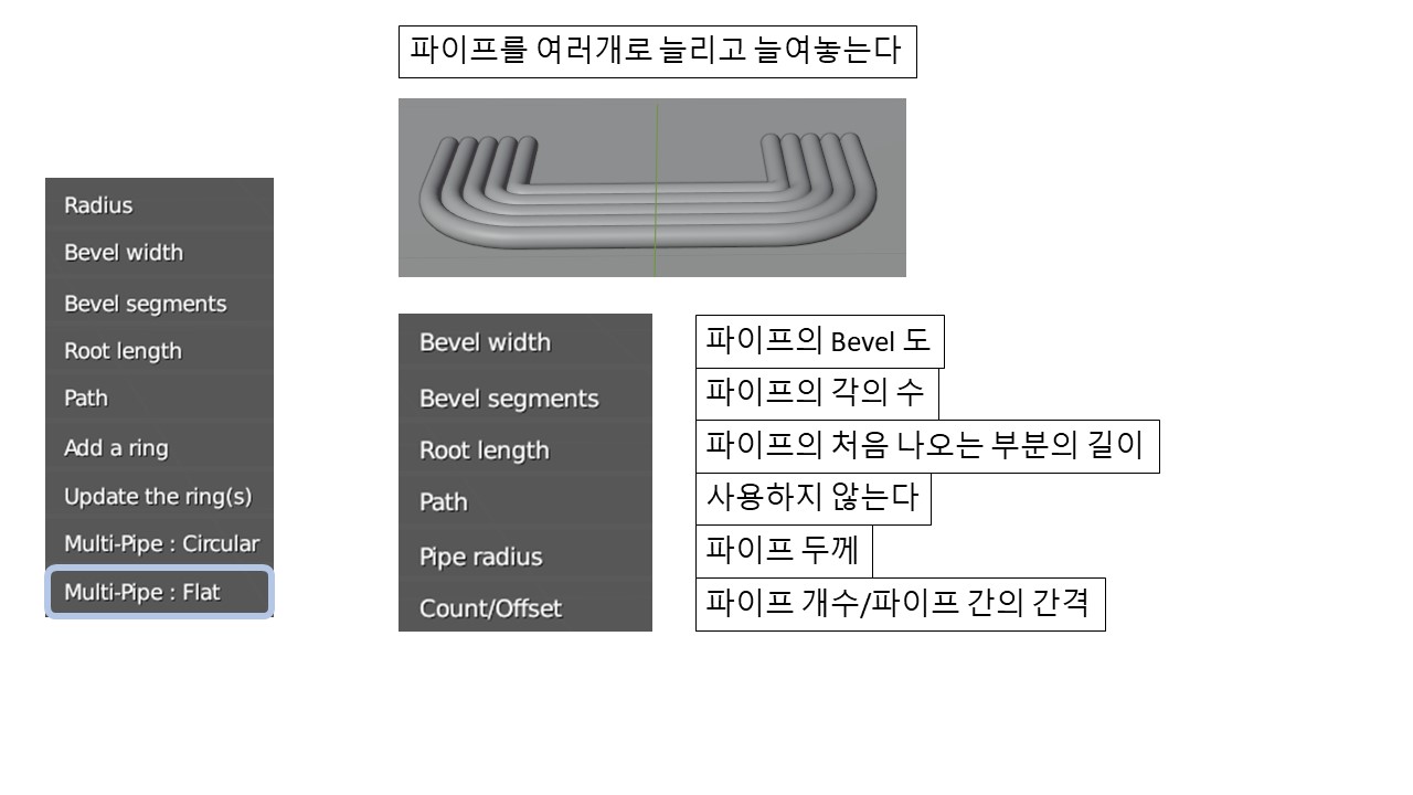 블렌더 애드온