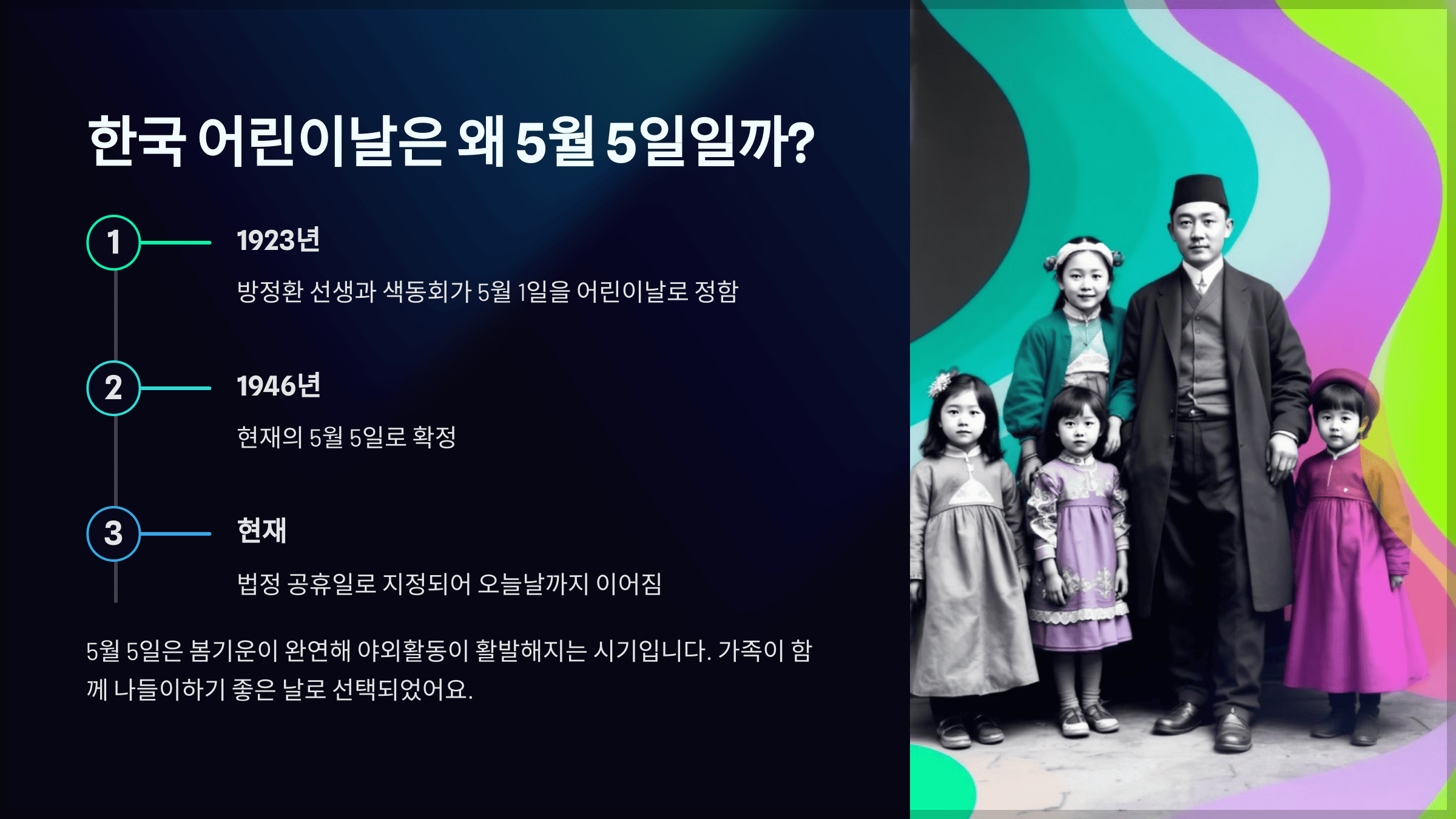 한국 어린이날은 왜 5월 5일일까?