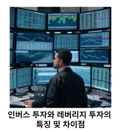 인버스-투자와-레버리지-투자의-특징-및-차이점-썸네일