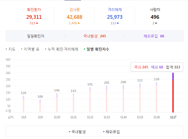  광주·전남 대형병원 3곳 진료 멈췄다…의료공백 현실화