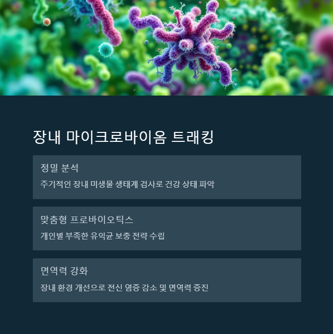 2025년, 건강한 사람들은 이것을 한다 – 미리 대비하는 웰빙 트렌드 - 개인 맞춤형 대사 건강 관리 2025년, 건강한 사람들은 이것을 한다 – 미리 대비하는 웰빙 트렌드 - 개인 맞춤형 대사 건강 관리