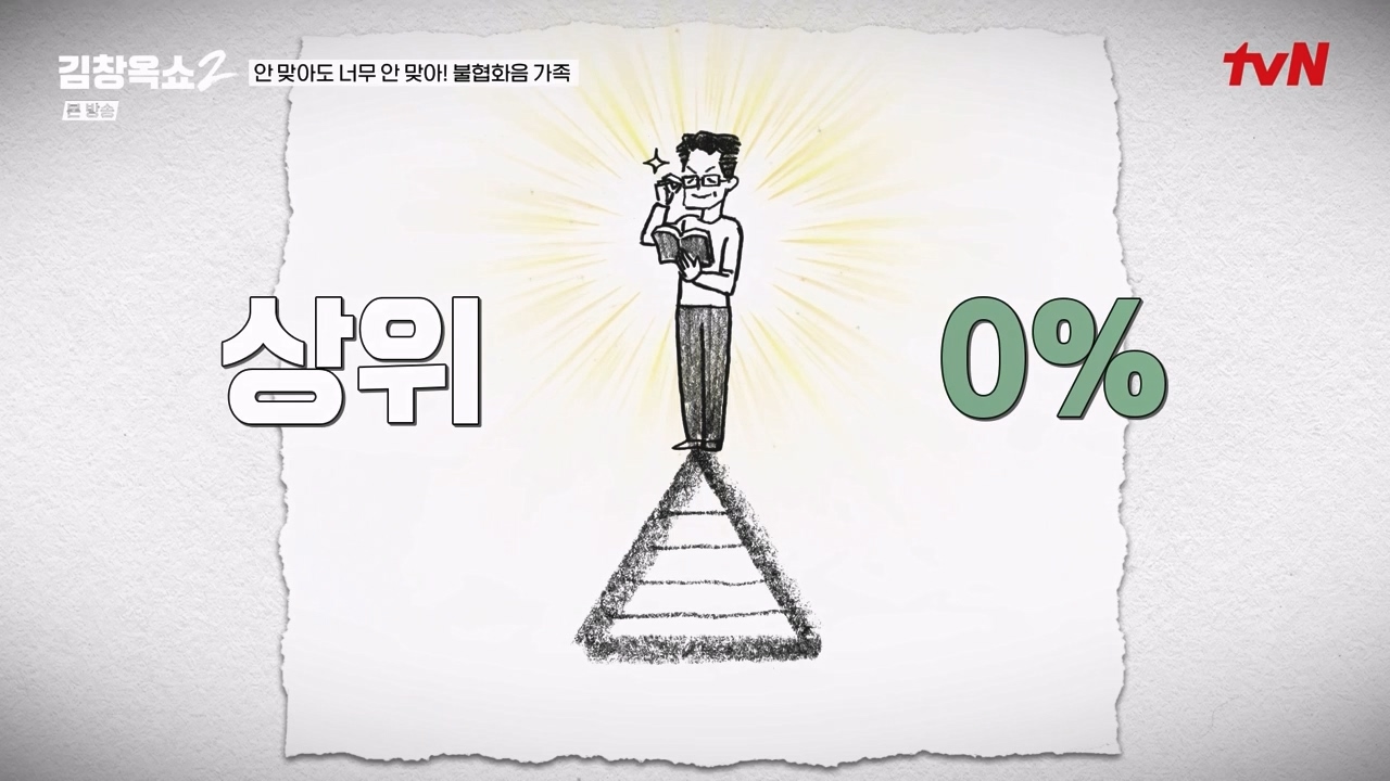 김창옥 쇼 2.E07.240322p-NEXT.mp4_20240322_200303.097.jpg