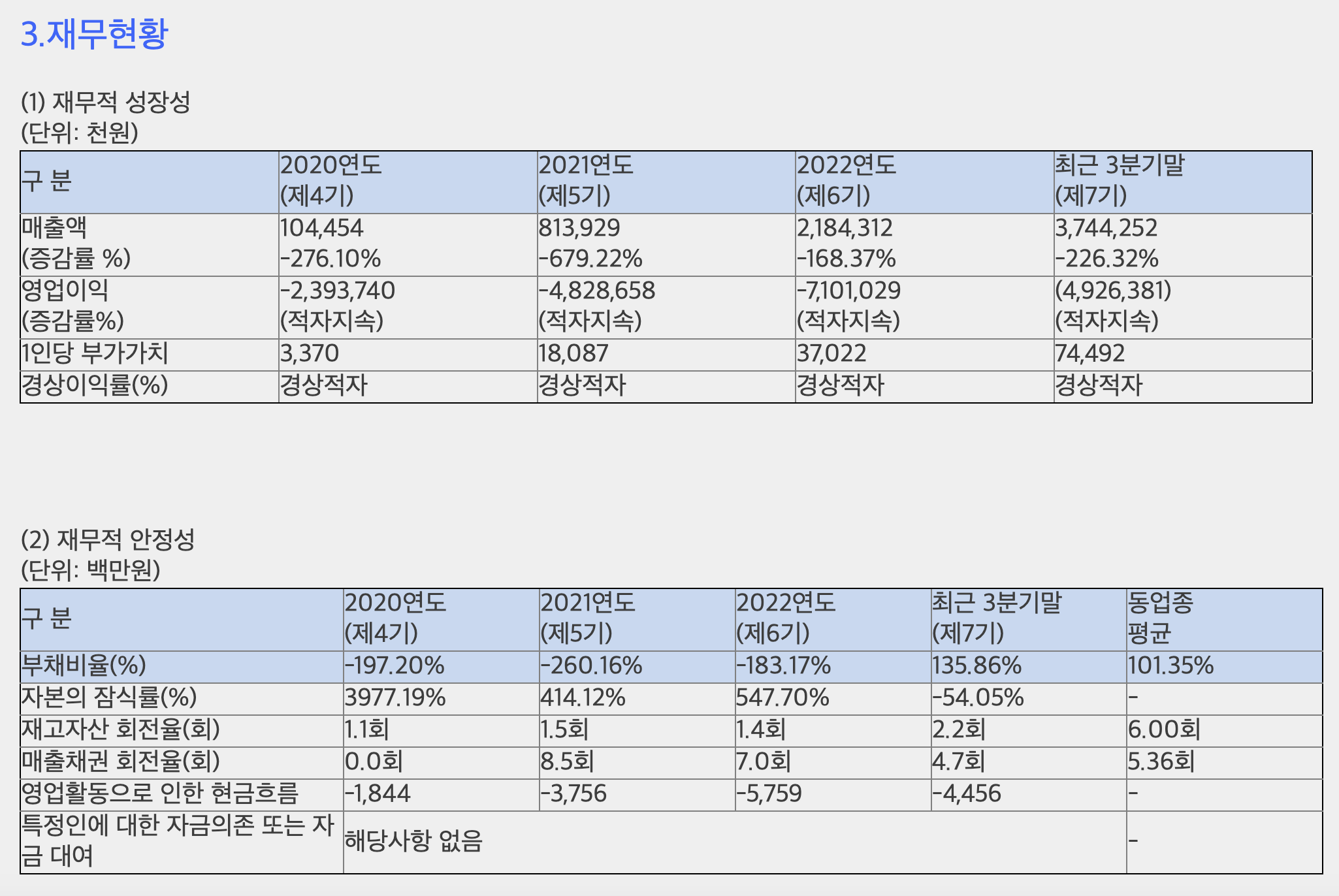 엔젤로보틱스-공모주-상장