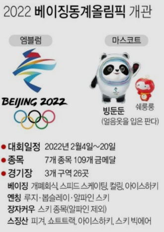 2022 베이징 동계올림픽
