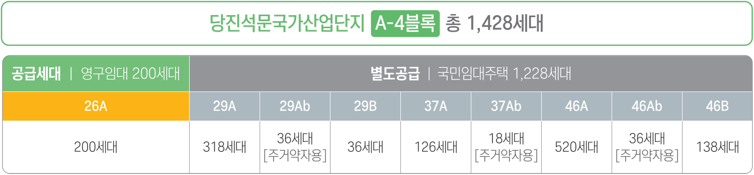 당진석문 LH천년나무 4단지 아파트