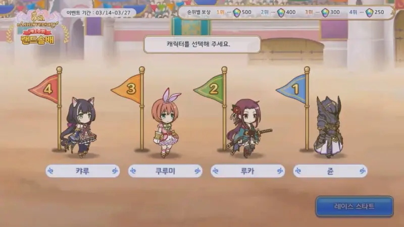 캬루&#44; 쿠루미&#44; 루카&#44; 쥰