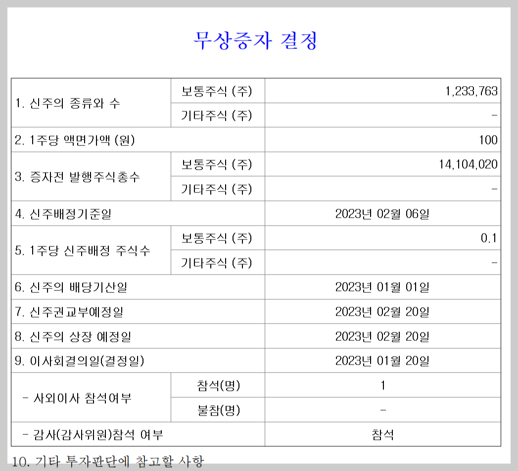  무상증자일정 2023년 2월 하이로닉