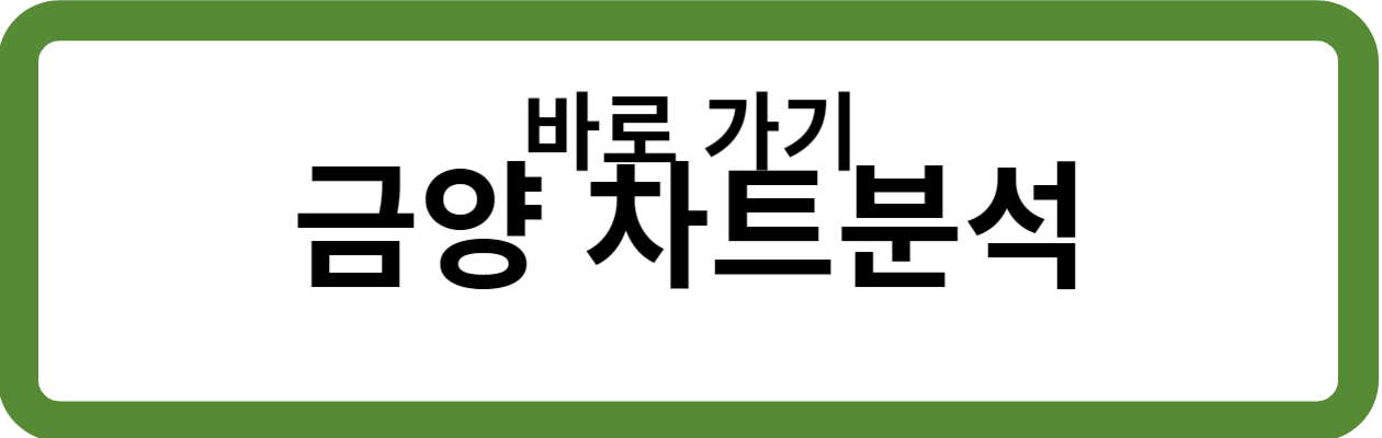 금양 차트분석 바로가기