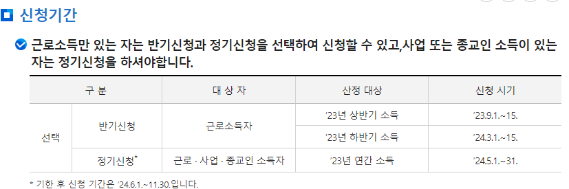  2024 근로장려금 신청 자격  승인 방법 알아보기